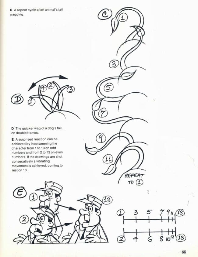 Timing for Animation - John Halas & Harold Whitaker