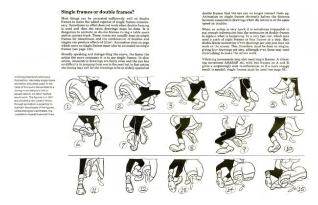 Timing for Animation - John Halas & Harold Whitaker