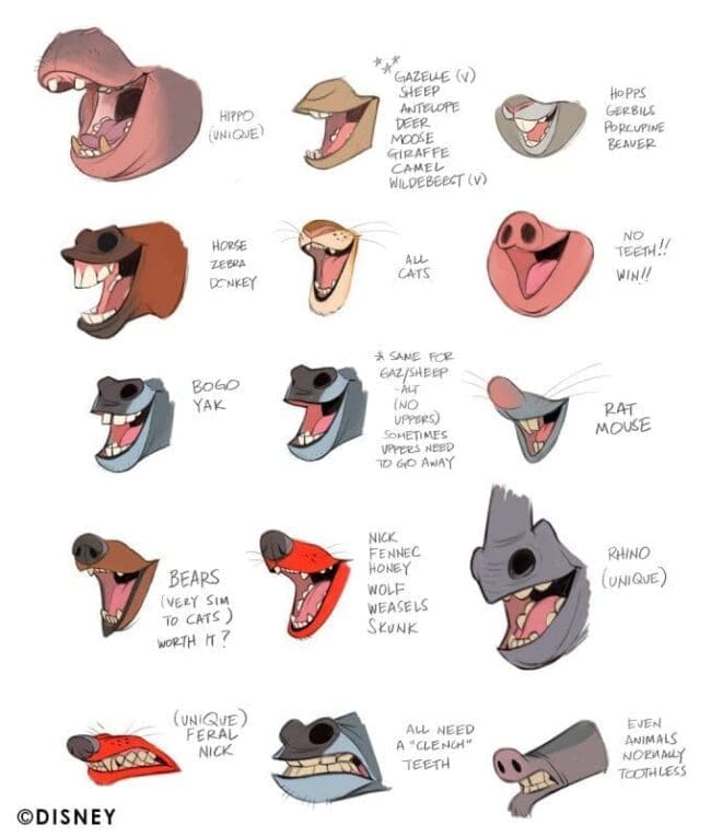The Art of Zootopia (Zootropolis) | Art Book