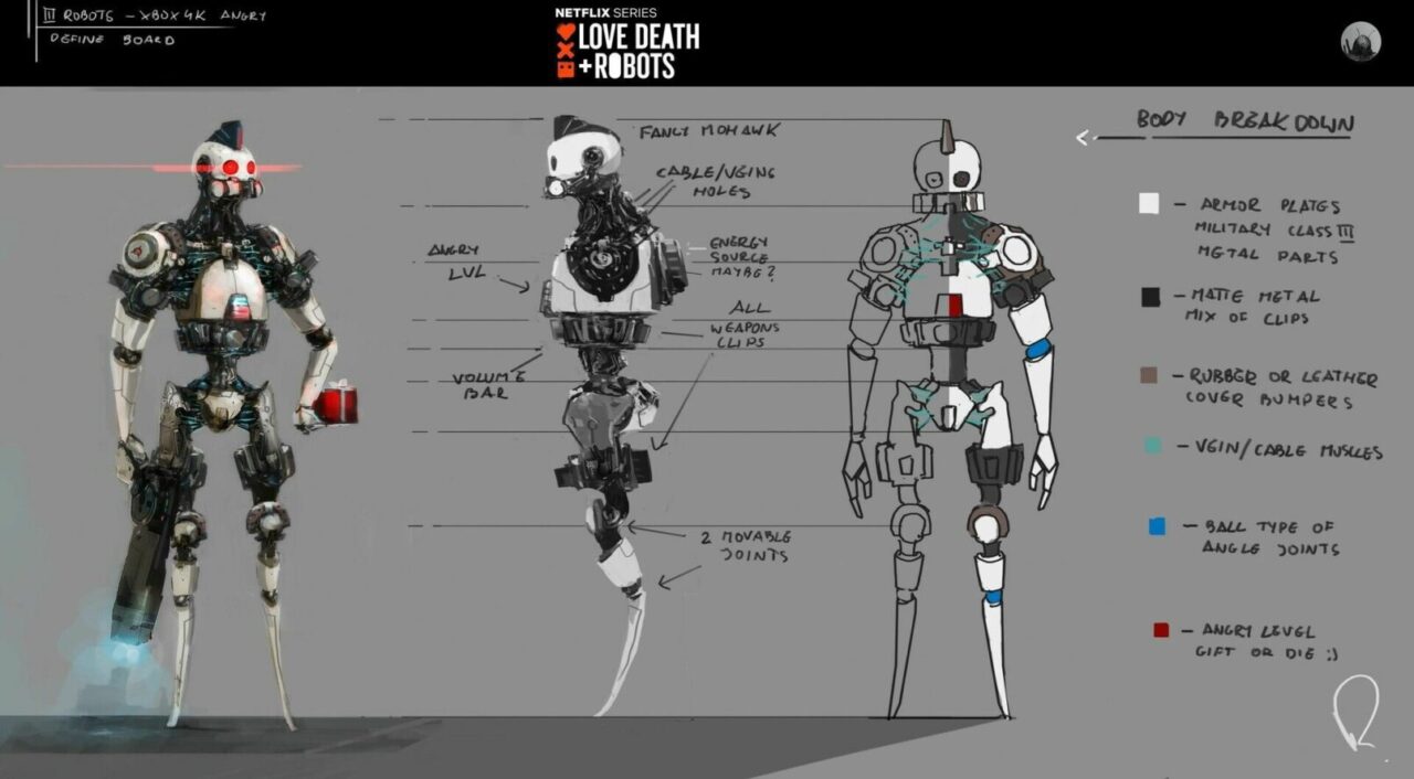 Love Death + Robots artbook