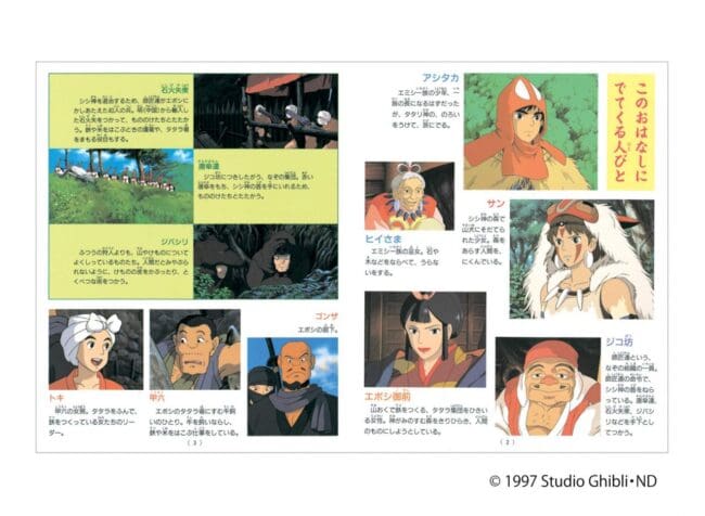 The Art of Princess Mononoke | Artbook